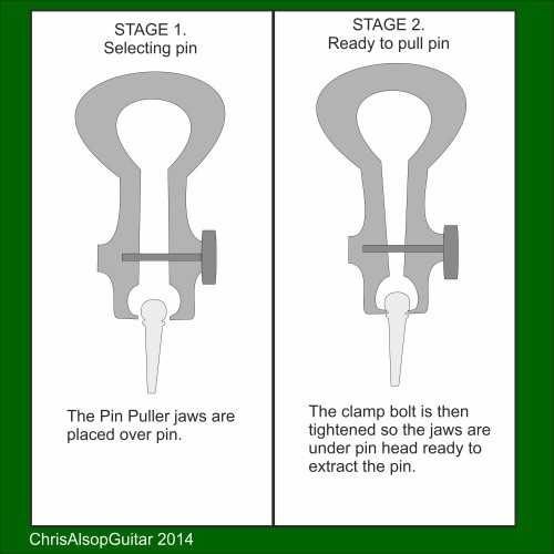 Guitar Bridge Pin Puller