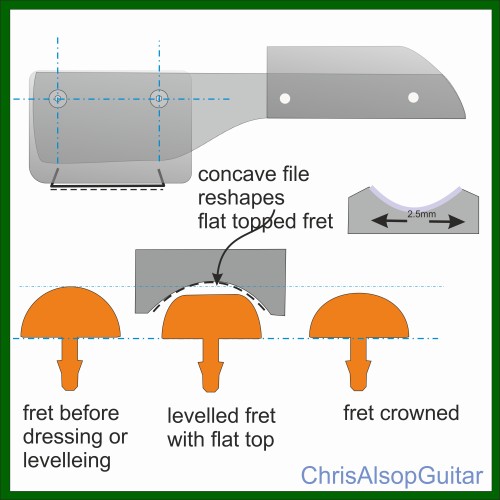 Diamond Fret Crowning File