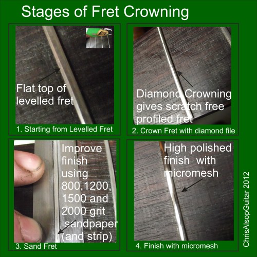 Diamond Fret Crowning File