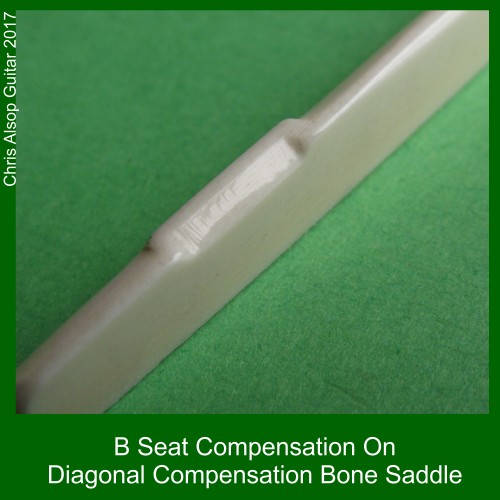 Diagonal Compensation Bone Saddle